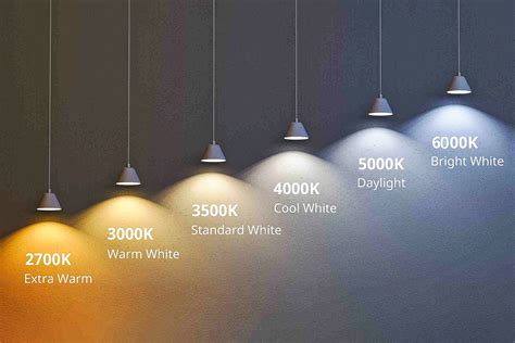 6000k led light bulb|what color is 6000k led.